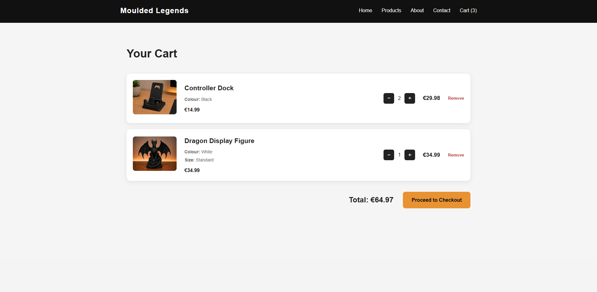 Moulded Legends shopping cart